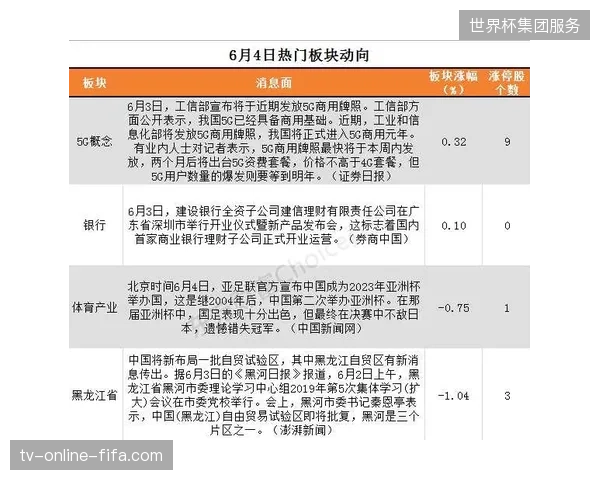体育赛事商业赞助逻辑正从粗放的曝光量考核向精细的实名核销转化过程加速推进